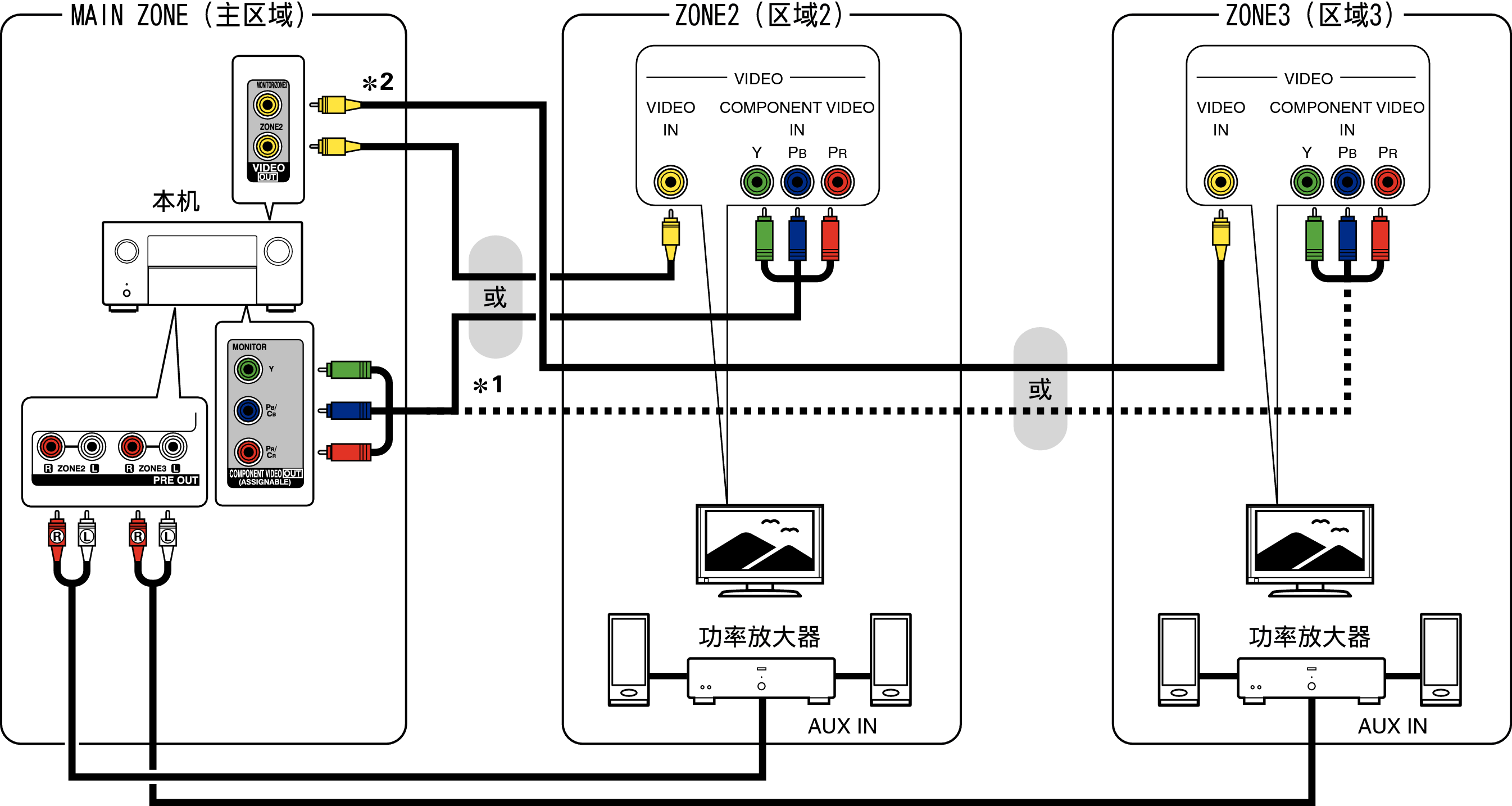 Pict ZONE Audio5 A110E3